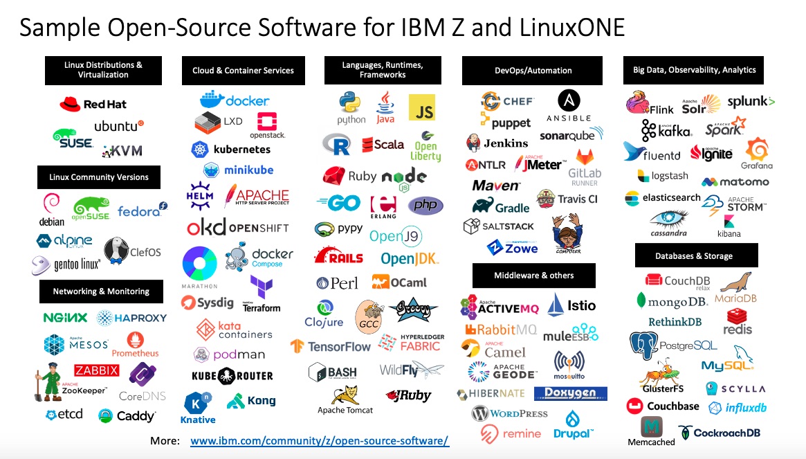 open source example